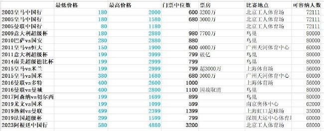 高义白洁笔趣阁